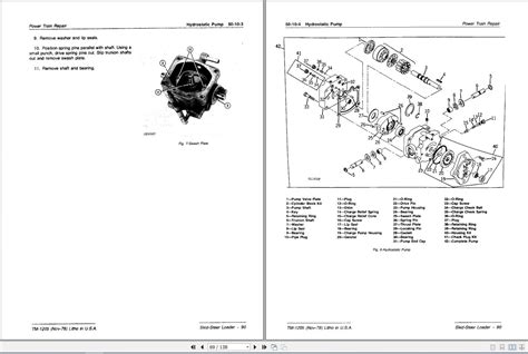 john deere 90 skid steer reviews|skid steer diagram.